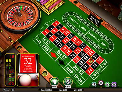 betso88 casino com ph