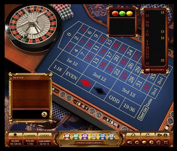 panalo casino login